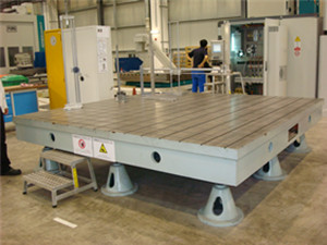 三坐標(biāo)平臺(tái)